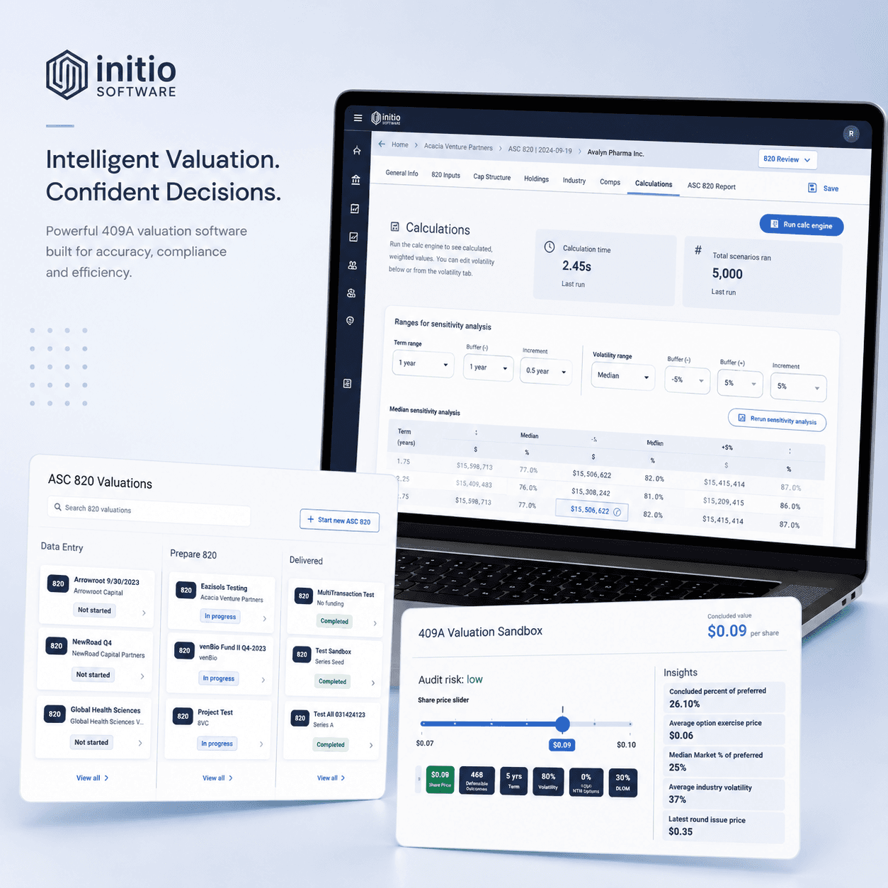 Initio project preview